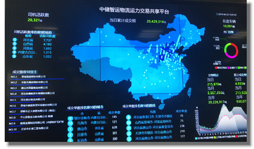 安卅物流：對標(biāo)先進(jìn)找差距 創(chuàng)新發(fā)展在行動(dòng)(圖1)