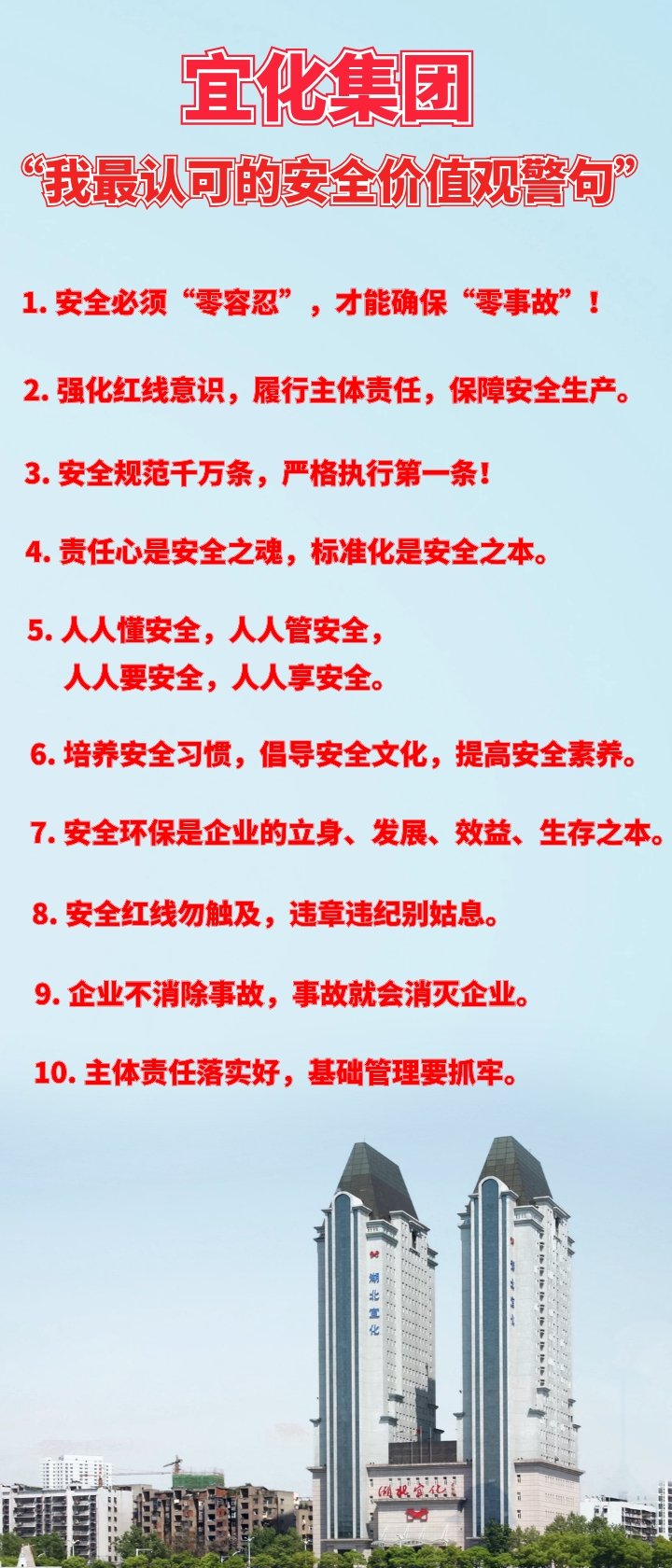 宜化集團“我最認可的安全價值觀警句”出爐！